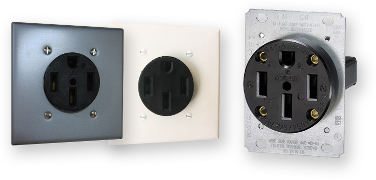 Electric Vehicle Charging Outlet